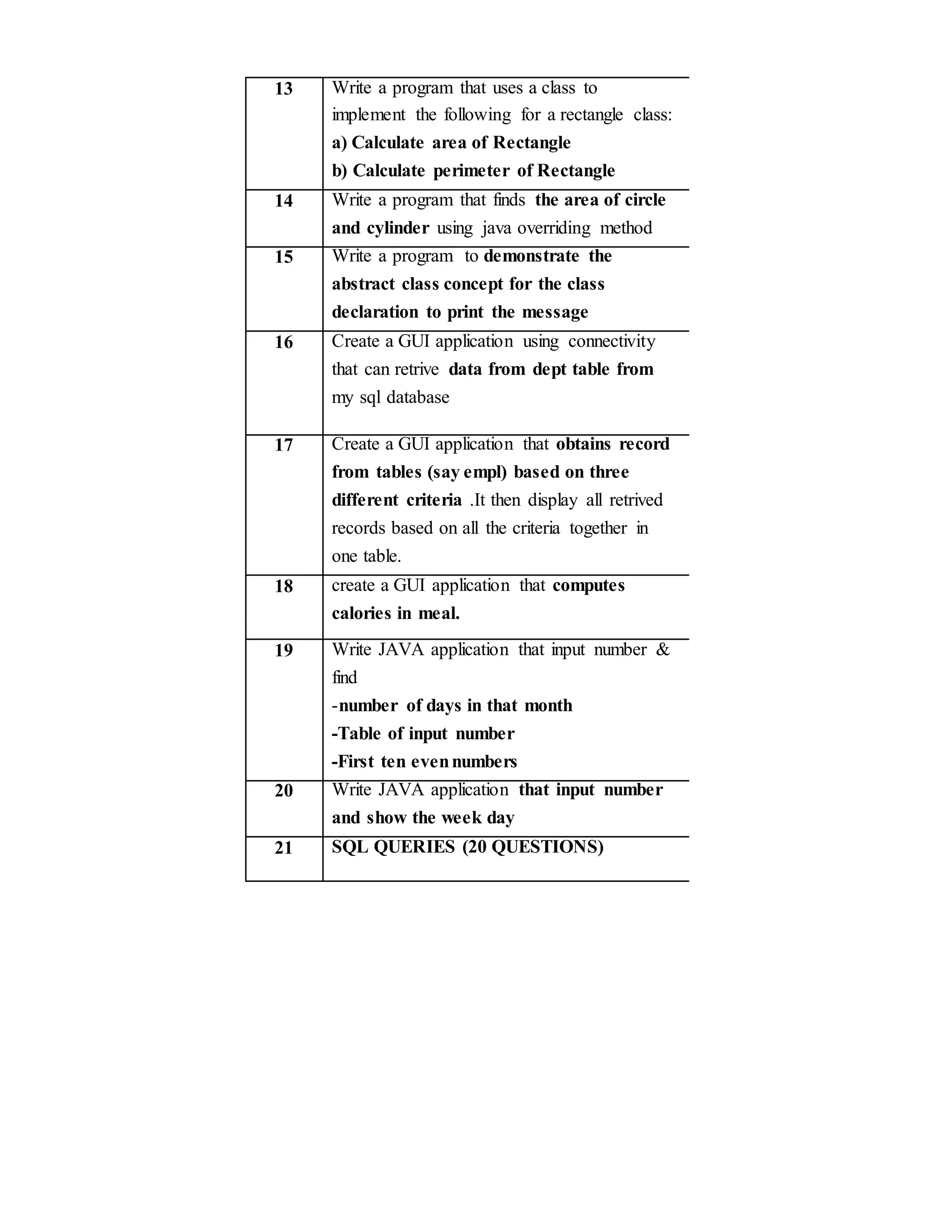 13 Write a program that uses a class to
implement the following for a rectangle class:
a) Calculate area of Rectangle
b) Calculate perimeter of Rectangle
14 Write a program that finds the area of circle
and cylinder using java overriding method
15 Write a program to demonstrate the
abstract class concept for the class
declaration to print the message
16 Create a GUI application using connectivity
that can retrive data from dept table from
my sql database
17 Create a GUI application that obtains record
from tables (say empl) based on three
different criteria .It then display all retrived
records based on all the criteria together in
one table.
18 create a GUI application that computes
calories in meal.
19 Write JAVA application that input number &
find
-number of days in that month
-Table of input number
-First ten evennumbers
20 Write JAVA application that input number
and show the week day
21 SQL QUERIES (20 QUESTIONS)
 