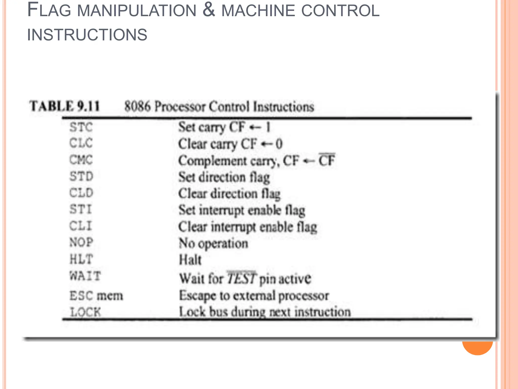 FLAG MANIPULATION & MACHINE CONTROL INSTRUCTIONS 