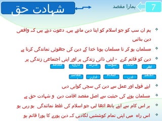 Shahdath-e-haq Maududi(RA) Book Presentation | PPTX