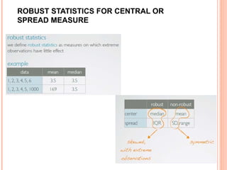 ROBUST STATISTICS FOR CENTRAL OR
SPREAD MEASURE
 
