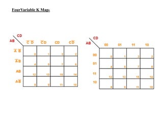 FourVariable K Map-
 