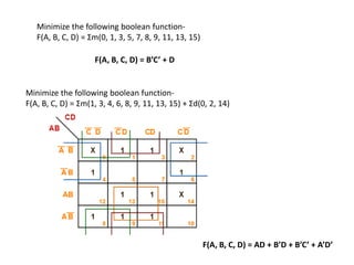 Minimize the following boolean function-
F(A, B, C, D) = Σm(0, 1, 3, 5, 7, 8, 9, 11, 13, 15)
F(A, B, C, D) = B’C’ + D
Minimize the following boolean function-
F(A, B, C, D) = Σm(1, 3, 4, 6, 8, 9, 11, 13, 15) + Σd(0, 2, 14)
F(A, B, C, D) = AD + B’D + B’C’ + A’D’
 