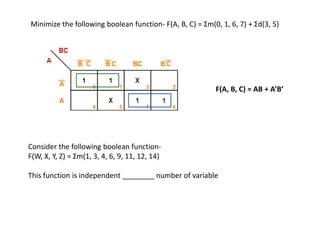 Minimize the following boolean function- F(A, B, C) = Σm(0, 1, 6, 7) + Σd(3, 5)
F(A, B, C) = AB + A’B’
Consider the following boolean function-
F(W, X, Y, Z) = Σm(1, 3, 4, 6, 9, 11, 12, 14)
This function is independent ________ number of variable
 