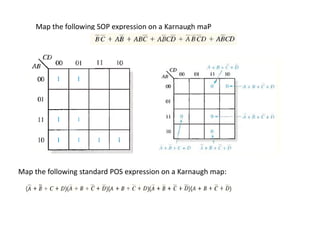 Map the following SOP expression on a Karnaugh maP
Map the following standard POS expression on a Karnaugh map:
 