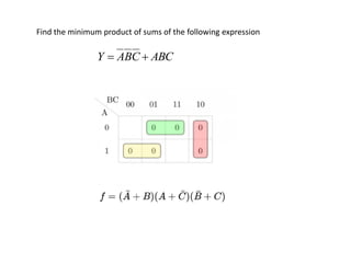 Find the minimum product of sums of the following expression
Y ABC ABC
 
 