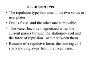 Repulsion Device Comprehensive Overview of Electrical Measuring Instruments and Their ...