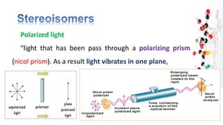 Polarized light
“light that has been pass through a polarizing prism
(nicol prism). As a result light vibrates in one plane,
 