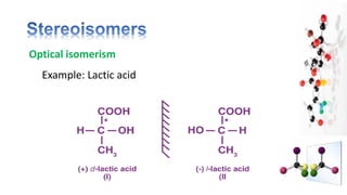 Optical isomerism
Example: Lactic acid
 