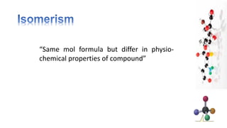 “Same mol formula but differ in physio-
chemical properties of compound”
 