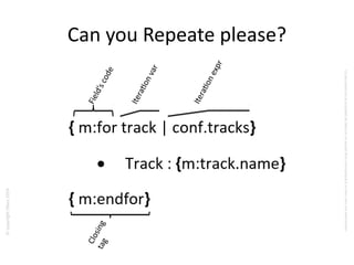 ©copyrightObeo2016
CedocumentestlapropriétédeObeoetnesauraitêtrecommuniquéàunterssanssonautorisaton.
Can you Repeate please?
Field’scode
Iteratonvar
Iteratonexpr
Closingtag
 