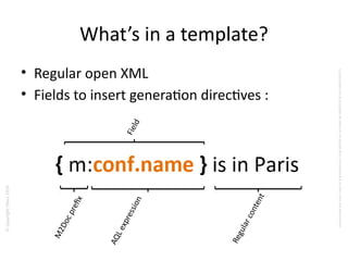 ©copyrightObeo2016
CedocumentestlapropriétédeObeoetnesauraitêtrecommuniquéàunterssanssonautorisaton.
What’s in a template?
• Regular open XML
• Fields to insert generaton directves :
M2Docprefix
AQLexpression
Regularcontent
Field
 