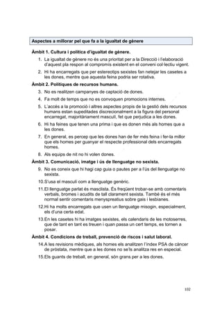 Aspectes a millorar pel que fa a la igualtat de gènere
Àmbit 1. Cultura i política d’igualtat de gènere.
1. La igualtat de gènere no és una prioritat per a la Direcció i l’elaboració
d’aquest pla respon al compromís existent en el conveni col·lectiu vigent.
2. Hi ha encarregats que per estereotips sexistes fan netejar les casetes a
les dones, mentre que aquesta feina podria ser rotativa.
Àmbit 2. Polítiques de recursos humans.
3. No es realitzen campanyes de captació de dones.
4. Fa molt de temps que no es convoquen promocions internes.
5. L’accés a la promoció i altres aspectes propis de la gestió dels recursos
humans estan supeditades discrecionalment a la figura del personal
encarregat, majoritàriament masculí, fet que perjudica a les dones.
6. Hi ha feines que tenen una prima i que es donen més als homes que a
les dones.
7. En general, es percep que les dones han de fer més feina i fer-la millor
que els homes per guanyar el respecte professional dels encarregats
homes.
8. Als equips de nit no hi volen dones.
Àmbit 3. Comunicació, imatge i ús de llenguatge no sexista.
9. No es coneix que hi hagi cap guia o pautes per a l’ús del llenguatge no
sexista.
10.S’usa el masculí com a llenguatge genèric.
11.El llenguatge parlat és masclista. És freqüent trobar-se amb comentaris
verbals, bromes i acudits de tall clarament sexista. També és el més
normal sentir comentaris menyspreatius sobre gais i lesbianes.
12.Hi ha molts encarregats que usen un llenguatge misogin, especialment,
els d’una certa edat.
13.En les casetes hi ha imatges sexistes, els calendaris de les motoserres,
que de tant en tant es treuen i quan passa un cert temps, es tornen a
posar.
Àmbit 4. Condicions de treball, prevenció de riscos i salut laboral.
14.A les revisions mèdiques, als homes els analitzen l’índex PSA de càncer
de pròstata, mentre que a les dones no se’ls analitza res en especial.
15.Els guants de treball, en general, són grans per a les dones.

102

 