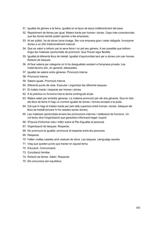 51. Igualtat de gènere a la feina, igualtat en el tipus de tasca indiferentment del sexe.
52. Repartiment de feines per igual. Mateix tracte per homes i dones. Caps més conscienciats
que les dones també poden aportar a les empreses.
53. Al ser públic, ha de donar bona imatge. Ser una empresa gran i estar obligada. Incorporar
dones a un ofici tradicionalment masculí.
54. Que es valori a tothom per la seva feina i no pel seu gènere. A ser possible que tothom
tingui les mateixes oportunitats de promoció. Que l'horari sigui flexible.
55. Igualtat al diferents llocs de treball. Igualtat d'oportunitats tant per a dones com per homes.
Rotació de tasques.
56. Al fixar salaris per categoria no hi ha desigualtats existent a l'empresa privada. Les
instal·lacions són, en general, adequades.
57. Igualtat de salaris entre gèneres. Promoció interna.
58. Promoció interna.
59. Salaris iguals. Promoció interna.
60. Diferents punts de vista. Executar i organitzar les diferents tasques.
61. El mateix tracte i respecte per homes i dones.
62. A la pràctica no funciona tota la teoria continguda al pla.
63. Mateix salari per ambdós gèneres. La mateixa promoció per als dos gèneres. Que en tots
els llocs de feina hi hagi un nombre igualat de dones i homes excepte a la poda.
64. Cal que hi hagi el mateix tracte per part dels superiors entre homes i dones. Adequar els
llocs de treball (encara hi ha casetes sense dones).
65. Les mateixes oportunitats envers les promocions internes i realització de funcions. Un
col·lectiu dins l'organització que garanteixi informació legal i suport.
66. S'hauria d'informar més i millor sobre el Pla d'igualtat al personal.
67. Organització de tasques. Respecte.
68. No promoure la igualtat, promoure el respecte entre les persones.
69. Respecte.
70. Falten moltes casetes amb vestuari de dona. Les tasques. Llenguatge sexista.
71. Veig que queden punts que tractar en aquest tema.
72. Educació. Comunicació.
73. Conciliació familiar.
74. Rotació de feines. Salari. Respecte.
75. Els concursos són equitatius.

182

 