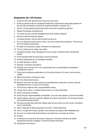 Respostes de 145 homes
1. Accés a la feina per igual tant per homes com per dones.
2. Posta en pràctica la llei de conciliació família-feina. Instal·lacions adequades sobretot en
les que sigui necessària una distinció de gènere (lavabos, vestuaris, etc.).
3. Donar un accés general d'informació sobre el tema de la igualtat de gèneres.
4. Repartir les tasques equitativament.
5. Un mateix sou per a tots els treballadors/res de la mateixa categoria.
6. Eliminar la discriminació per gènere.
7. Conciliació familiar. Evitar la discriminació en els sous.
8. No hi ha diferències entre homes i dones. No s'ha de discriminar pel gènere. Tots hem de
tenir les mateixes oportunitats.
9. El treball i la concòrdia en equip, fomentant el companyonia.
10. Tenir un interès per la imatge. Ser positiu.
11. Conciliació familiar. Evitar l'assetjament moral i sexual. Conciliació de la vida laboral i
familiar.
12. El Pla d'igualtat dotat de pressupost i mesures efectives.
13. Aquesta organització té una mentalitat masclista.
14. Un salari igual per a tothom.
15. Detectar i reconèixer el problema.
16. Plantejar com enfrontar-s'hi en una organització amb un percentatge de treballadors
principalment masculí.
17. Proporcions de gènere equilibrades en el Comitè de Direcció. Es duen a terme accions
visibles.
18. Millor funcionament. Avançar en drets.
19. No hi ha discriminació sexual.
20. Mantenir informats i formats a tots/es els treballadors/res. Aprendre a motivar a tots els
treballadors/res per no caure nen la desídia.
21. Tenir tots els mateixos drets, responsabilitats i temps.
22. L'equip humà i tècnic. La relació laboral interna. La cultura del treball.
23. Accés a persones concretes.
24. Noció d'equitat. Responsabilitats compartides. Una visió més objectiva i plural de la realitat.
25. Valorar segons criteris de capacitat. Adaptar-se la feina a la persona. Comunicació privada
amb personal dedicat al tema.
26. Permisos de paternitat-maternitat. Mateix salari tan per dones com per homes. Conciliació
amb la vida familiar.
27. Salari. Capacitat de desenvolupament a la feina. Tracte respectuós.
28. Que no hi hagi discriminació. Igualtat. Que s'escoltin les queixes dels treballadors/res.
29. No es té en compte el sexe del individu a per determinar si és apte per la feina.
30. El salari.
31. Fomentar-la a través de la informació i l'educació. Fomentar-la als llocs de treball,
reorganitzant tasques i brigades. Canviant la política d'empresa.
32. Organització del vestuari.
183

 