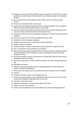 54. Assegurar promocions internes equitatives i justes. Assegurar que el fet de tenir un càrrec i
permisos de conciliació siguin motius de discriminació. Avaluar la igualtat en el repartiment
de feines.
55. Que el personal es tracti amb respecte. Cobrir els llocs vacants per baixes de llarga
duració.
56. Promocions. Conciliació familiar. Discriminació.
57. Igualar el nivell de categories fent la mateixa feina. Proposar aquesta reforma als vigilants.
Parlar amb la persona responsable perquè es faci possible.
58. Valorar les aptituds de les persones al marge del seu gènere. Educació del personal antic,
que encara creuen que les dones estan per sota del seu nivell.
59. Increment de paritat. Correcció del llenguatge. Captació per normalitzar la paritat a totes les
categories.
60. Protocol per actuar davant de casos d'assetjament sexual i moral.
61. Paritat real en totes les tasques i categories.
62. Igualtat en la promoció interna. Oportunitat de millora professional.
63. Igualtat. Compromís. Educació.
64. Conciliació familiar. Prevenció i salut laboral. que els protocols es compleixin al 100%.
65. Que no hi hagi discriminació. Igualtat real. Consideració.
66. Que les dones puguin accedir a qualsevol lloc de treball de l'empresa, mateixes condicions
a la jornada laboral. Vestuari adaptat per a dones, per exemple a la poda la roba està
pensada per homes.
67. Pla de conscienciació col·lectiva. Assessorament a l'abast. Millor seguiment dels casos de
desigualtat a cada lloc de treball.
68. Crec que amb aquest pla no s'hauria d'afavorir les dones, sinó que hi hagués igualtat per a
tots.
69. Organització de tasques.
70. Educació del personal, sobretot la direcció. Responsabilització de tasques segons els
esforços i situació dels treballadors.
71. Donar suport a les persones que s'encarreguen de promoure aquest moviment d'igualtat.
72. Respecte.
73. El tracte entre homes i dones. Evitar l'assetjament moral.
74. Controlar la rotació de tasques. que hi hagi paritat de gènere en la direcció. Tenir cura del
benestar dels treballadors independentment del seu sexe.
75. Informació. Prevenció de casos.
76. Categories professionals. Complements del salari. Hores extres.
77. Rotació de feines. Salari. Respecte.
78. Protocol contra l'assetjament moral i sexual. Mesures per eliminar el llenguatge sexista.

190

 