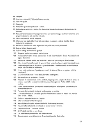 88. Tasques.
89. Invertir en educació. Política de fets consumats.
90. Tots som iguals.
91. Respecte
92. Respecte. Igualtat d'oportunitats i salaris.
93. Mateix tracte per dones i homes. No discriminar per raó de gènere en el repartiment de
tasques.
94. Maquinària i eines específiques per a dones. que la direcció sigui totalment femenina. Una
proporció de dones a la plantilla més alta.
95. Tenir un bon tracte amb el personal.
96. Informar a tota la plantilla. Posar tots els mitjans necessaris a tota la plantilla. Donar
instruments necessaris.
97. Facilitar la comunicació entre el personal per poder solucionar problemes.
98. Que no hi hagi discriminació.
99. Que no hi hagi discriminació. Igualtat.
100. Respecte per la persona sigui home o dona.
101. Assessorament a les dones. Consciència de tots els drets de les dones. Assessorament
legal a disposició.
102. Mentalitzar més als homes. Fer entendre a les dones que no siguin tan submises.
103. A les dones i homes formació de gènere. Crear un protocol que respecti els dos gèneres.
104. Educar a la gent que no té cultura d'igualtat de sexes. Tolerància amb les situacions de
treball. Mà dura amb els intolerants.
105. Hi han molts problemes d'assetjament moral i de gènere. Mai no es resolen, ni hi ha
investigació.
106. És un tema molt ampli y s'han d'estudiar totes les brigades.
107. Bon seguiment de la realitat a l'institut.
108. Valoració de les capacitats per les aptituds, no pel gènere. Adaptar els llocs de feina a la
persona segons les seves circumstàncies, no pel seu gènere. Paritat al 50% no és
positiva.
109. Que hi hagi supervisors. que aquests supervisors vigilin les brigades. que tot cas que
aparegui es denunciï.
110. Formació. Comunicació. Implantar un llenguatge no sexista.
111. La no discriminació en funció del gènere. Per la mateixa tasca, un mateix sou. Paritat
entre el 40% i el 60%.
112. Vestidors adequats per dones i homes.
113. Millor conciliació familiar. Respecte
114. Naturalitat en el procés, sense que alteri la dinàmica de l'empresa.
115. Afavorir la flexibilitat en la conciliació de la vida laboral y familiar.
116. Flexibilitat horària. Conciliació familiar.
117. El 50% de la plantilla no són dones.
118. Les mateixes responsabilitats. Els mateixos drets.
119. Conscienciació general i personal. Organització escrita. Continuïtat.
194

 