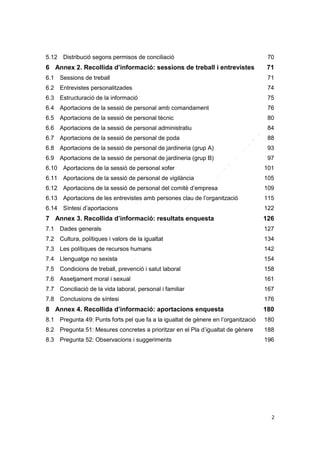 5.12 Distribució segons permisos de conciliació

70

6 Annex 2. Recollida d’informació: sessions de treball i entrevistes

71

6.1 Sessions de treball

71

6.2 Entrevistes personalitzades

74

6.3 Estructuració de la informació

75

6.4 Aportacions de la sessió de personal amb comandament

76

6.5 Aportacions de la sessió de personal tècnic

80

6.6 Aportacions de la sessió de personal administratiu

84

6.7 Aportacions de la sessió de personal de poda

88

6.8 Aportacions de la sessió de personal de jardineria (grup A)

93

6.9 Aportacions de la sessió de personal de jardineria (grup B)

97

6.10 Aportacions de la sessió de personal xofer

101

6.11 Aportacions de la sessió de personal de vigilància

105

6.12 Aportacions de la sessió de personal del comitè d’empresa

109

6.13 Aportacions de les entrevistes amb persones clau de l’organització

115

6.14 Síntesi d’aportacions

122

7 Annex 3. Recollida d’informació: resultats enquesta

126

7.1 Dades generals

127

7.2 Cultura, polítiques i valors de la igualtat

134

7.3 Les polítiques de recursos humans

142

7.4 Llenguatge no sexista

154

7.5 Condicions de treball, prevenció i salut laboral

158

7.6 Assetjament moral i sexual

161

7.7 Conciliació de la vida laboral, personal i familiar

167

7.8 Conclusions de síntesi

176

8 Annex 4. Recollida d’informació: aportacions enquesta

180

8.1 Pregunta 49: Punts forts pel que fa a la igualtat de gènere en l’organització

180

8.2 Pregunta 51: Mesures concretes a prioritzar en el Pla d’igualtat de gènere

188

8.3 Pregunta 52: Observacions i suggeriments

196

2

 
