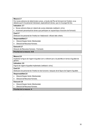 Mesura 2.7
Fer noves edicions de determinats cursos, a través del Pla de formació de l’Institut, si es
detecta que hi ha personal interessat, especialment dones, que no ha pogut fer-los.
Indicadors 2.7
 Noves edicions fetes en relació als cursos detectats (validació: sí/no).
 Increment percentual de dones que participen en aquest tipus d’accions de formació.
Cost 2.7
Dedicació de personal de l’Institut en l’elaboració i difusió dels criteris.
Responsabilitat 2.7


Direcció Espais Verds i Biodiversitat.



Direcció de Recursos Humans.

Execució 2.7
Direcció de Recursos Humans - Formació.
Prioritat de la mesura: A-B
Mesura 2.8
Implantar la figura de l’agent d’igualtat com a referent per a la plantilla en temes d’igualtat de
gènere.
Indicadors 2.8
Figura de l’agent d’igualtat implantada (validació: sí/no).
Cost 2.8
Dedicació de personal de l’Institut en les funcions i tasques de la figura de l’agent d’igualtat.
Responsabilitat 2.8


Direcció Espais Verds i Biodiversitat.



Direcció de Recursos Humans.

Execució 2.8


Direcció Espais Verds i Biodiversitat.



Direcció de Recursos Humans.

Prioritat de la mesura: A

30

 