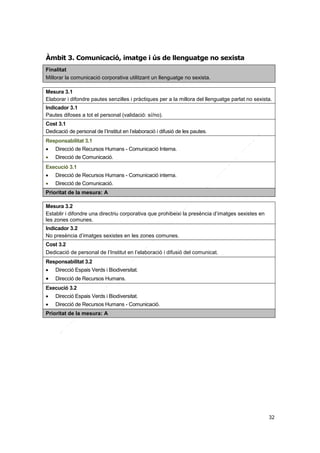 Àmbit 3. Comunicació, imatge i ús de llenguatge no sexista
Finalitat
Millorar la comunicació corporativa utilitzant un llenguatge no sexista.
Mesura 3.1
Elaborar i difondre pautes senzilles i pràctiques per a la millora del llenguatge parlat no sexista.
Indicador 3.1
Pautes difoses a tot el personal (validació: sí/no).
Cost 3.1
Dedicació de personal de l’Institut en l’elaboració i difusió de les pautes.
Responsabilitat 3.1


Direcció de Recursos Humans - Comunicació Interna.



Direcció de Comunicació.

Execució 3.1


Direcció de Recursos Humans - Comunicació interna.



Direcció de Comunicació.

Prioritat de la mesura: A
Mesura 3.2
Establir i difondre una directriu corporativa que prohibeixi la presència d’imatges sexistes en
les zones comunes.
Indicador 3.2
No presència d’imatges sexistes en les zones comunes.
Cost 3.2
Dedicació de personal de l’Institut en l’elaboració i difusió del comunicat.
Responsabilitat 3.2


Direcció Espais Verds i Biodiversitat.



Direcció de Recursos Humans.

Execució 3.2


Direcció Espais Verds i Biodiversitat.



Direcció de Recursos Humans - Comunicació.

Prioritat de la mesura: A

32

 