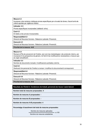 Mesura 4.3
Incorporar a les revisions mèdiques proves específiques per a la salut de dones, d’acord amb els
criteris aportats per vigilància mèdica.
Indicador 4.3
Proves específiques incorporades (validació: sí/no).
Cost 4.3
El relatiu a les proves incorporades.
Responsabilitat 4.3
Direcció de Recursos Humans - Relacions Laborals i Prevenció.
Execució 4.3
Direcció de Recursos Humans - Relacions Laborals i Prevenció.
Prioritat de la mesura: A-B
Mesura 4.4
Revisar el Pla de prevenció de l’Institut, així com les metodologies i els protocols interns, per
incorporar-hi la perspectiva de gènere, tot fent-hi les rectificacions necessàries a mesura que
es vagin actualitzant.
Indicador 4.4
Nombre de documents revisats i modificacions portades a terme.
Cost 4.4
Dedicació de personal de l’Institut a revisar i modificar la documentació corresponent.
Responsabilitat 4.4
Direcció de Recursos Humans - Relacions Laborals i Prevenció.
Execució 4.4
Direcció de Recursos Humans - Relacions Laborals i Prevenció.
Prioritat de la mesura: A-B
Resultats de l’Àmbit 4. Condicions de treball, prevenció de riscos i salut laboral
Nombre total de mesures proposades: 4
Nombre de mesures A proposades: Nombre de mesures B proposades: Nombre de mesures A-B proposades: 4
Percentatge d’assoliment del total de mesures proposades:
Nombre de mesures aplicades
x 100
Nombre de mesures establertes

36

 