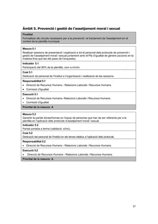 Àmbit 5. Prevenció i gestió de l’assetjament moral i sexual
Finalitat
Formalitzar els circuits necessaris per a la prevenció i el tractament de l’assetjament en el
context de la plantilla municipal.
Mesura 5.1
Realitzar sessions de presentació i explicació a tot el personal dels protocols de prevenció i
gestió de l’assetjament moral i sexual juntament amb el Pla d’igualtat de gènere (accions en la
mateixa línia que les del passi de l’enquesta).
Indicador 5.1
Participació del 90% de la plantilla, com a mínim.
Cost 5.1
Dedicació de personal de l’Institut a l’organització i realització de les sessions.
Responsabilitat 5.1
 Direcció de Recursos Humans - Relacions Laborals i Recursos Humans.

 Comissió d’Igualtat.
Execució 5.1
 Direcció de Recursos Humans- Relacions Laborals i Recursos Humans.
 Comissió d’Igualtat.
Prioritat de la mesura: A
Mesura 5.2
Garantir la paritat dones/homes en l’equip de persones que han de ser referents per a la
plantilla en l’aplicació dels protocols d’assetjament moral i sexual.
Indicador 5.2
Paritat portada a terme (validació: sí/no).
Cost 5.2
Dedicació del personal de l’Institut en els temes relatius a l’aplicació dels protocols.
Responsabilitat 5.2
 Direcció de Recursos Humans - Relacions Laborals i Recursos Humans.
Execució 5.2


Direcció de Recursos Humans - Relacions Laborals i Recursos Humans.

Prioritat de la mesura: A

37

 
