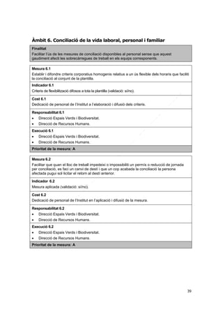 Àmbit 6. Conciliació de la vida laboral, personal i familiar
Finalitat
Facilitar l’ús de les mesures de conciliació disponibles al personal sense que aquest
gaudiment afecti les sobrecàrregues de treball en els equips corresponents.
Mesura 6.1
Establir i difondre criteris corporatius homogenis relatius a un ús flexible dels horaris que faciliti
la conciliació al conjunt de la plantilla.
Indicador 6.1
Criteris de flexibilització difosos a tota la plantilla (validació: sí/no).
Cost 6.1
Dedicació de personal de l’Institut a l’elaboració i difusió dels criteris.
Responsabilitat 6.1


Direcció Espais Verds i Biodiversitat.



Direcció de Recursos Humans.

Execució 6.1


Direcció Espais Verds i Biodiversitat.



Direcció de Recursos Humans.

Prioritat de la mesura: A
Mesura 6.2
Facilitar que quan el lloc de treball impedeixi o impossibiliti un permís o reducció de jornada
per conciliació, es faci un canvi de destí i que un cop acabada la conciliació la persona
afectada pugui sol·licitar el retorn al destí anterior.
Indicador 6.2
Mesura aplicada (validació: sí/no).
Cost 6.2
Dedicació de personal de l’Institut en l’aplicació i difusió de la mesura.
Responsabilitat 6.2


Direcció Espais Verds i Biodiversitat.



Direcció de Recursos Humans.

Execució 6.2


Direcció Espais Verds i Biodiversitat.



Direcció de Recursos Humans.

Prioritat de la mesura: A

39

 