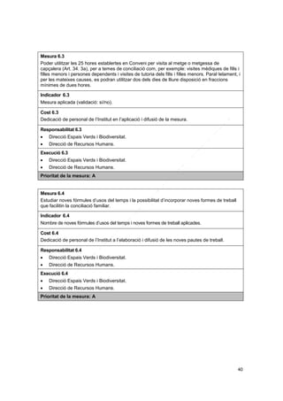 Mesura 6.3
Poder utilitzar les 25 hores establertes en Conveni per visita al metge o metgessa de
capçalera (Art. 34. 3a), per a temes de conciliació com, per exemple: visites mèdiques de fills i
filles menors i persones dependents i visites de tutoria dels fills i filles menors. Paral·lelament, i
per les mateixes causes, es podran utilitzar dos dels dies de lliure disposició en fraccions
mínimes de dues hores.
Indicador 6.3
Mesura aplicada (validació: sí/no).
Cost 6.3
Dedicació de personal de l’Institut en l’aplicació i difusió de la mesura.
Responsabilitat 6.3


Direcció Espais Verds i Biodiversitat.



Direcció de Recursos Humans.

Execució 6.3


Direcció Espais Verds i Biodiversitat.



Direcció de Recursos Humans.

Prioritat de la mesura: A

Mesura 6.4
Estudiar noves fórmules d’usos del temps i la possibilitat d’incorporar noves formes de treball
que facilitin la conciliació familiar.
Indicador 6.4
Nombre de noves fórmules d’usos del temps i noves formes de treball aplicades.
Cost 6.4
Dedicació de personal de l’Institut a l’elaboració i difusió de les noves pautes de treball.
Responsabilitat 6.4


Direcció Espais Verds i Biodiversitat.



Direcció de Recursos Humans.

Execució 6.4


Direcció Espais Verds i Biodiversitat.



Direcció de Recursos Humans.

Prioritat de la mesura: A

40

 