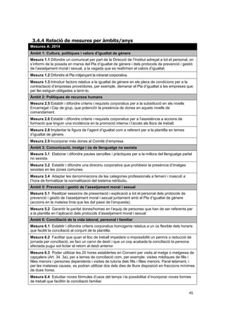 3.4.4 Relació de mesures per àmbits/anys
Mesures A: 2014
Àmbit 1: Cultura, polítiques i valors d’igualtat de gènere
Mesura 1.1 Difondre un comunicat per part de la Direcció de l’Institut adreçat a tot el personal, on
s’informi de la posada en marxa del Pla d’igualtat de gènere i dels protocols de prevenció i gestió
de l’assetjament moral i sexual, a la vegada que es reafirmen el valors d’igualtat.
Mesura 1.2 Difondre el Pla mitjançant la intranet corporativa.
Mesura 1.3 Introduir factors relatius a la igualtat de gènere en els plecs de condicions per a la
contractació d’empreses proveïdores, per exemple, demanar el Pla d’igualtat a les empreses que
per llei estiguin obligades a tenir-lo.
Àmbit 2: Polítiques de recursos humans
Mesura 2.5 Establir i difondre criteris i requisits corporatius per a la substitució en els nivells
Encarregat i Cap de grup, que potenciïn la presència de dones en aquets nivells de
comandament.
Mesura 2.6 Establir i difondre criteris i requisits corporatius per a l’assistència a accions de
formació que tinguin una incidència en la promoció interna i l’accés als llocs de treball.
Mesura 2.8 Implantar la figura de l’agent d’igualtat com a referent per a la plantilla en temes
d’igualtat de gènere.
Mesura 2.9 Incorporar més dones al Comitè d’empresa.
Àmbit 3: Comunicació, imatge i ús de llenguatge no sexista
Mesura 3.1 Elaborar i difondre pautes senzilles i pràctiques per a la millora del llenguatge parlat
no sexista.
Mesura 3.2 Establir i difondre una directriu corporativa que prohibeixi la presència d’imatges
sexistes en les zones comunes.
Mesura 3.4 Adaptar les denominacions de les categories professionals a femení i masculí a
l’hora de formalitzar la normalització del sistema retributiu.
Àmbit 5: Prevenció i gestió de l’assetjament moral i sexual
Mesura 5.1 Realitzar sessions de presentació i explicació a tot el personal dels protocols de
prevenció i gestió de l’assetjament moral i sexual juntament amb el Pla d’igualtat de gènere
(accions en la mateixa línia que les del passi de l’enquesta).
Mesura 5.2 Garantir la paritat dones/homes en l’equip de persones que han de ser referents per
a la plantilla en l’aplicació dels protocols d’assetjament moral i sexual.
Àmbit 6: Conciliació de la vida laboral, personal i familiar
Mesura 6.1 Establir i difondre criteris corporatius homogenis relatius a un ús flexible dels horaris
que faciliti la conciliació al conjunt de la plantilla.
Mesura 6.2 Facilitar que quan el lloc de treball impedeixi o impossibiliti un permís o reducció de
jornada per conciliació, es faci un canvi de destí i que un cop acabada la conciliació la persona
afectada pugui sol·licitar el retorn al destí anterior.
Mesura 6.3 Poder utilitzar les 25 hores establertes en Conveni per visita al metge o metgessa de
capçalera (Art. 34. 3a), per a temes de conciliació com, per exemple: visites mèdiques de fills i
filles menors i persones dependents i visites de tutoria dels fills i filles menors. Paral·lelament, i
per les mateixes causes, es podran utilitzar dos dels dies de lliure disposició en fraccions mínimes
de dues hores.
Mesura 6.4 Estudiar noves fórmules d’usos del temps i la possibilitat d’incorporar noves formes
de treball que facilitin la conciliació familiar.
45

 