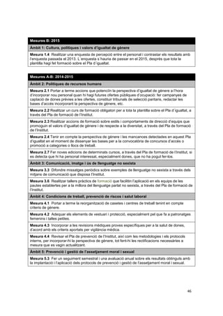 Mesures B: 2015
Àmbit 1: Cultura, polítiques i valors d’igualtat de gènere
Mesura 1.4 Realitzar una enquesta de percepció entre el personal i contrastar els resultats amb
l’enquesta passada el 2013. L´enquesta s´hauria de passar en el 2015, desprès que tota la
plantilla hagi fet formació sobre el Pla d´igualtat.

Mesures A-B: 2014-2015
Àmbit 2: Polítiques de recursos humans
Mesura 2.1 Portar a terme accions que potenciïn la perspectiva d’igualtat de gènere a l’hora
d’incorporar nou personal quan hi hagi futures ofertes públiques d’ocupació: fer campanyes de
captació de dones prèvies a les ofertes, constituir tribunals de selecció paritaris, redactar les
bases d’accés incorporant la perspectiva de gènere, etc.
Mesura 2.2 Realitzar un curs de formació obligatori per a tota la plantilla sobre el Pla d´igualtat, a
través del Pla de formació de l’Institut.
Mesura 2.3 Realitzar accions de formació sobre estils i comportaments de direcció d’equips que
promoguin el valors d’igualtat de gènere i de respecte a la diversitat, a través del Pla de formació
de l’Institut.
Mesura 2.4 Tenir en compte la perspectiva de gènere i les mancances detectades en aquest Pla
d’igualtat en el moment de dissenyar les bases per a la convocatòria de concursos d’accés o
promoció a categories o llocs de treball.
Mesura 2.7 Fer noves edicions de determinats cursos, a través del Pla de formació de l’Institut, si
es detecta que hi ha personal interessat, especialment dones, que no ha pogut fer-los.
Àmbit 3: Comunicació, imatge i ús de llenguatge no sexista
Mesura 3.3 Difondre missatges periòdics sobre exemples de llenguatge no sexista a través dels
mitjans de comunicació que disposa l’Institut.
Mesura 3.6 Realitzar tallers pràctics de formació que facilitin l’aplicació en els equips de les
pautes establertes per a la millora del llenguatge parlat no sexista, a través del Pla de formació de
l’Institut.
Àmbit 4: Condicions de treball, prevenció de riscos i salut laboral
Mesura 4.1 Portar a terme la reorganització de casetes i centres de treball tenint en compte
criteris de gènere.
Mesura 4.2 Adequar els elements de vestuari i protecció, especialment pel que fa a patronatges
femenins i talles petites.
Mesura 4.3 Incorporar a les revisions mèdiques proves específiques per a la salut de dones,
d’acord amb els criteris aportats per vigilància mèdica.
Mesura 4.4 Revisar el Pla de prevenció de l’Institut, així com les metodologies i els protocols
interns, per incorporar-hi la perspectiva de gènere, tot fent-hi les rectificacions necessàries a
mesura que es vagin actualitzant.
Àmbit 5: Prevenció i gestió de l’assetjament moral i sexual
Mesura 5.3 Fer un seguiment semestral i una avaluació anual sobre els resultats obtinguts amb
la implantació i l’aplicació dels protocols de prevenció i gestió de l’assetjament moral i sexual.

46

 