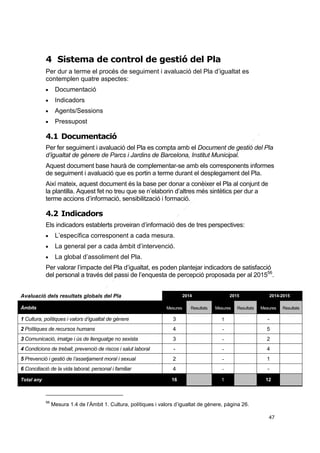 4 Sistema de control de gestió del Pla
Per dur a terme el procés de seguiment i avaluació del Pla d’igualtat es
contemplen quatre aspectes:


Documentació



Indicadors



Agents/Sessions



Pressupost

4.1 Documentació
Per fer seguiment i avaluació del Pla es compta amb el Document de gestió del Pla
d’igualtat de gènere de Parcs i Jardins de Barcelona, Institut Municipal.
Aquest document base haurà de complementar-se amb els corresponents informes
de seguiment i avaluació que es portin a terme durant el desplegament del Pla.
Així mateix, aquest document és la base per donar a conèixer el Pla al conjunt de
la plantilla. Aquest fet no treu que se n’elaborin d’altres més sintètics per dur a
terme accions d’informació, sensibilització i formació.

4.2 Indicadors
Els indicadors establerts proveiran d’informació des de tres perspectives:


L’específica corresponent a cada mesura.



La general per a cada àmbit d’intervenció.



La global d’assoliment del Pla.

Per valorar l’impacte del Pla d’igualtat, es poden plantejar indicadors de satisfacció
del personal a través del passi de l’enquesta de percepció proposada per al 201556.
Avaluació dels resultats globals del Pla
Àmbits

2014
Mesures

Resultats

2015
Mesures

Resultats

2014-2015
Mesures

1 Cultura, polítiques i valors d’igualtat de gènere

3

1

-

2 Polítiques de recursos humans

4

-

5

3 Comunicació, imatge i ús de llenguatge no sexista

3

-

2

4 Condicions de treball, prevenció de riscos i salut laboral

-

-

4

5 Prevenció i gestió de l’assetjament moral i sexual

2

-

1

6 Conciliació de la vida laboral, personal i familiar

4

-

-

Total any

16

1

12

56

Mesura 1.4 de l’Àmbit 1. Cultura, polítiques i valors d’igualtat de gènere, pàgina 26.
47

Resultats

 