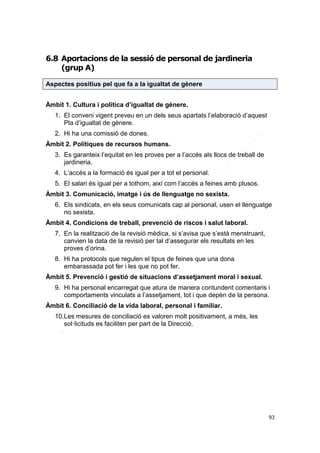6.8 Aportacions de la sessió de personal de jardineria
(grup A)
Aspectes positius pel que fa a la igualtat de gènere
Àmbit 1. Cultura i política d’igualtat de gènere.
1. El conveni vigent preveu en un dels seus apartats l’elaboració d’aquest
Pla d’igualtat de gènere.
2. Hi ha una comissió de dones.
Àmbit 2. Polítiques de recursos humans.
3. Es garanteix l’equitat en les proves per a l’accés als llocs de treball de
jardineria.
4. L’accés a la formació és igual per a tot el personal.
5. El salari és igual per a tothom, així com l’accés a feines amb plusos.
Àmbit 3. Comunicació, imatge i ús de llenguatge no sexista.
6. Els sindicats, en els seus comunicats cap al personal, usen el llenguatge
no sexista.
Àmbit 4. Condicions de treball, prevenció de riscos i salut laboral.
7. En la realització de la revisió mèdica, si s’avisa que s’està menstruant,
canvien la data de la revisió per tal d’assegurar els resultats en les
proves d’orina.
8. Hi ha protocols que regulen el tipus de feines que una dona
embarassada pot fer i les que no pot fer.
Àmbit 5. Prevenció i gestió de situacions d’assetjament moral i sexual.
9. Hi ha personal encarregat que atura de manera contundent comentaris i
comportaments vinculats a l’assetjament, tot i que depèn de la persona.
Àmbit 6. Conciliació de la vida laboral, personal i familiar.
10.Les mesures de conciliació es valoren molt positivament, a més, les
sol·licituds es faciliten per part de la Direcció.

93

 