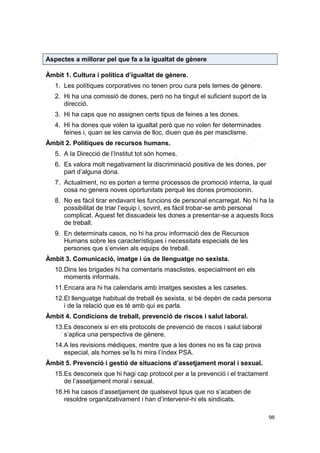 Aspectes a millorar pel que fa a la igualtat de gènere
Àmbit 1. Cultura i política d’igualtat de gènere.
1. Les polítiques corporatives no tenen prou cura pels temes de gènere.
2. Hi ha una comissió de dones, però no ha tingut el suficient suport de la
direcció.
3. Hi ha caps que no assignen certs tipus de feines a les dones.
4. Hi ha dones que volen la igualtat però que no volen fer determinades
feines i, quan se les canvia de lloc, diuen que és per masclisme.
Àmbit 2. Polítiques de recursos humans.
5. A la Direcció de l’Institut tot són homes.
6. Es valora molt negativament la discriminació positiva de les dones, per
part d’alguna dona.
7. Actualment, no es porten a terme processos de promoció interna, la qual
cosa no genera noves oportunitats perquè les dones promocionin.
8. No es fàcil tirar endavant les funcions de personal encarregat. No hi ha la
possibilitat de triar l’equip i, sovint, es fàcil trobar-se amb personal
complicat. Aquest fet dissuadeix les dones a presentar-se a aquests llocs
de treball.
9. En determinats casos, no hi ha prou informació des de Recursos
Humans sobre les característiques i necessitats especials de les
persones que s’envien als equips de treball.
Àmbit 3. Comunicació, imatge i ús de llenguatge no sexista.
10.Dins les brigades hi ha comentaris masclistes, especialment en els
moments informals.
11.Encara ara hi ha calendaris amb imatges sexistes a les casetes.
12.El llenguatge habitual de treball és sexista, si bé depèn de cada persona
i de la relació que es té amb qui es parla.
Àmbit 4. Condicions de treball, prevenció de riscos i salut laboral.
13.Es desconeix si en els protocols de prevenció de riscos i salut laboral
s’aplica una perspectiva de gènere.
14.A les revisions mèdiques, mentre que a les dones no es fa cap prova
especial, als homes se’ls hi mira l’índex PSA.
Àmbit 5. Prevenció i gestió de situacions d’assetjament moral i sexual.
15.Es desconeix que hi hagi cap protocol per a la prevenció i el tractament
de l’assetjament moral i sexual.
16.Hi ha casos d’assetjament de qualsevol tipus que no s’acaben de
resoldre organitzativament i han d’intervenir-hi els sindicats.
98

 