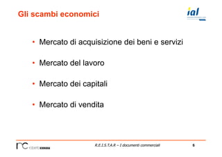 6R.E.I.S.T.A.R – I documenti commerciali
Gli scambi economici
•  Mercato di acquisizione dei beni e servizi
•  Mercato del lavoro
•  Mercato dei capitali
•  Mercato di vendita
 