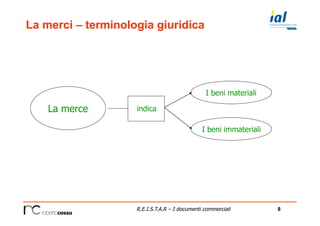 8R.E.I.S.T.A.R – I documenti commerciali
La merci – terminologia giuridica
La merce indica
I beni materiali
I beni immateriali
 
