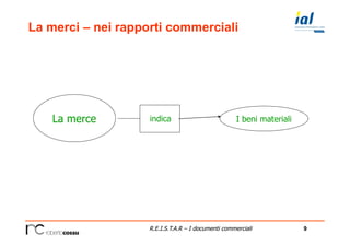 9R.E.I.S.T.A.R – I documenti commerciali
La merci – nei rapporti commerciali
La merce indica I beni materiali
 