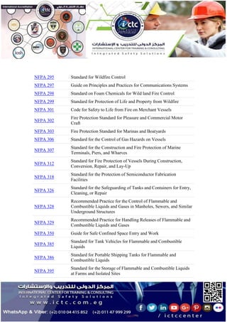 NFPA 295 Standard for Wildfire Control
NFPA 297 Guide on Principles and Practices for Communications Systems
NFPA 298 Standard on Foam Chemicals for Wild land Fire Control
NFPA 299 Standard for Protection of Life and Property from Wildfire
NFPA 301 Code for Safety to Life from Fire on Merchant Vessels
NFPA 302
Fire Protection Standard for Pleasure and Commercial Motor
Craft
NFPA 303 Fire Protection Standard for Marinas and Boatyards
NFPA 306 Standard for the Control of Gas Hazards on Vessels
NFPA 307
Standard for the Construction and Fire Protection of Marine
Terminals, Piers, and Wharves
NFPA 312
Standard for Fire Protection of Vessels During Construction,
Conversion, Repair, and Lay-Up
NFPA 318
Standard for the Protection of Semiconductor Fabrication
Facilities
NFPA 326
Standard for the Safeguarding of Tanks and Containers for Entry,
Cleaning, or Repair
NFPA 328
Recommended Practice for the Control of Flammable and
Combustible Liquids and Gases in Manholes, Sewers, and Similar
Underground Structures
NFPA 329
Recommended Practice for Handling Releases of Flammable and
Combustible Liquids and Gases
NFPA 350 Guide for Safe Confined Space Entry and Work
NFPA 385
Standard for Tank Vehicles for Flammable and Combustible
Liquids
NFPA 386
Standard for Portable Shipping Tanks for Flammable and
Combustible Liquids
NFPA 395
Standard for the Storage of Flammable and Combustible Liquids
at Farms and Isolated Sites
 