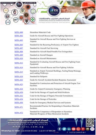 NFPA 400 Hazardous Materials Code
NFPA 402 Guide for Aircraft Rescue and Fire-Fighting Operations
NFPA 403
Standard for Aircraft Rescue and Fire-Fighting Services at
Airports
NFPA 405 Standard for the Recurring Proficiency of Airport Fire Fighters
NFPA 407 Standard for Aircraft Fuel Servicing
NFPA 408 Standard for Aircraft Hand Portable Fire Extinguishers
NFPA 409 Standard on Aircraft Hangars
NFPA 410 Standard on Aircraft Maintenance
NFPA 412
Standard for Evaluating Aircraft Rescue and Fire-Fighting Foam
Equipment
NFPA 414 Standard for Aircraft Rescue and Fire-Fighting Vehicles
NFPA 415
Standard on Airport Terminal Buildings, Fueling Ramp Drainage,
and Loading Walkways
NFPA 418 Standard for Heliports
NFPA 422 Guide for Aircraft Accident/Incident Response Assessment
NFPA 423
Standard for Construction and Protection of Aircraft Engine Test
Facilities
NFPA 424 Guide for Airport/Community Emergency Planning
NFPA 430 Code for the Storage of Liquid and Solid Oxidizers
NFPA 432 Code for the Storage of Organic Peroxide Formulations
NFPA 434 Code for the Storage of Pesticides
NFPA 450 Guide for Emergency Medical Services and Systems
NFPA 471
Recommended Practice for Responding to Hazardous Materials
Incidents
NFPA 472
Standard for Competence of Responders to Hazardous
Materials/Weapons of Mass Destruction Incidents
 