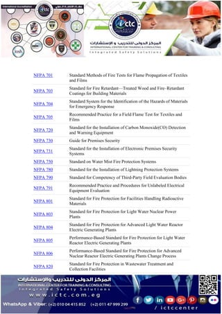 NFPA 701 Standard Methods of Fire Tests for Flame Propagation of Textiles
and Films
NFPA 703
Standard for Fire Retardant—Treated Wood and Fire–Retardant
Coatings for Building Materials
NFPA 704
Standard System for the Identification of the Hazards of Materials
for Emergency Response
NFPA 705
Recommended Practice for a Field Flame Test for Textiles and
Films
NFPA 720
Standard for the Installation of Carbon Monoxide(CO) Detection
and Warning Equipment
NFPA 730 Guide for Premises Security
NFPA 731
Standard for the Installation of Electronic Premises Security
Systems
NFPA 750 Standard on Water Mist Fire Protection Systems
NFPA 780 Standard for the Installation of Lightning Protection Systems
NFPA 790 Standard for Competency of Third-Party Field Evaluation Bodies
NFPA 791
Recommended Practice and Procedures for Unlabeled Electrical
Equipment Evaluation
NFPA 801
Standard for Fire Protection for Facilities Handling Radioactive
Materials
NFPA 803
Standard for Fire Protection for Light Water Nuclear Power
Plants
NFPA 804
Standard for Fire Protection for Advanced Light Water Reactor
Electric Generating Plants
NFPA 805
Performance-Based Standard for Fire Protection for Light Water
Reactor Electric Generating Plants
NFPA 806
Performance-Based Standard for Fire Protection for Advanced
Nuclear Reactor Electric Generating Plants Change Process
NFPA 820
Standard for Fire Protection in Wastewater Treatment and
Collection Facilities
 