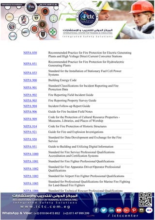 NFPA 850 Recommended Practice for Fire Protection for Electric Generating
Plants and High Voltage Direct Current Converter Stations
NFPA 851
Recommended Practice for Fire Protection for Hydroelectric
Generating Plants
NFPA 853
Standard for the Installation of Stationary Fuel Cell Power
Systems
NFPA 900 Building Energy Code
NFPA 901
Standard Classifications for Incident Reporting and Fire
Protection Data
NFPA 902 Fire Reporting Field Incident Guide
NFPA 903 Fire Reporting Property Survey Guide
NFPA 904 Incident Follow-up Report Guide
NFPA 906 Guide for Fire Incident Field Notes
NFPA 909
Code for the Protection of Cultural Resource Properties -
Museums, Libraries, and Places of Worship
NFPA 914 Code for Fire Protection of Historic Structures
NFPA 921 Guide for Fire and Explosion Investigations
NFPA 950
Standard for Data Development and Exchange for the Fire
Service
NFPA 951 Guide to Building and Utilizing Digital Information
NFPA 1000
Standard for Fire Service Professional Qualifications
Accreditation and Certification Systems
NFPA 1001 Standard for Fire Fighter Professional Qualifications
NFPA 1002
Standard for Fire Apparatus Driver/Operator Professional
Qualifications
NFPA 1003 Standard for Airport Fire Fighter Professional Qualifications
NFPA 1005
Standard for Professional Qualifications for Marine Fire Fighting
for Land-Based Fire Fighters
NFPA 1006 Standard for Technical Rescuer Professional Qualifications
 