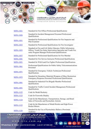 NFPA 1021 Standard for Fire Officer Professional Qualifications
NFPA 1026
Standard for Incident Management Personnel Professional
Qualifications
NFPA 1031
Standard for Professional Qualifications for Fire Inspector and
Plan Examiner
NFPA 1033 Standard for Professional Qualifications for Fire Investigator
NFPA 1035
Standard on Fire and Life Safety Educator, Public Information
Officer, Youth Fire Setter Intervention Specialist and Youth Fire
setter Program Manager Professional Qualifications
NFPA 1037 Standard for Professional Qualifications for Fire Marshal
NFPA 1041 Standard for Fire Service Instructor Professional Qualifications
NFPA 1051 Standard for Wild Land Fire Fighter Professional Qualifications
NFPA 1061
Professional Qualifications for Public Safety Telecommunications
Personnel
NFPA 1071
Standard for Emergency Vehicle Technician Professional
Qualifications
NFPA 1072
Standard for Hazardous Materials/Weapons of Mass Destruction
Emergency Response Personnel Professional Qualifications
NFPA 1081
Standard for Industrial Fire Brigade Member Professional
Qualifications
NFPA 1091
Standard for Traffic Control Incident Management Professional
Qualifications
NFPA 1122 Code for Model Rocketry
NFPA 1123 Code for Fireworks Display
NFPA 1124
Code for the Manufacture, Transportation, Storage, and Retail
Sales of Fireworks and Pyrotechnic Articles
NFPA 1125
Code for the Manufacture of Model Rocket and High-Power
Rocket Motors
NFPA 1126
Standard for the Use of Pyrotechnics Before a Proximate
Audience
 