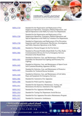 NFPA 1710 Standard for the Organization and Deployment of Fire
Suppression Operations, Emergency Medical Operations, and
Special Operations to the Public by Career Fire Departments
NFPA 1720
Standard for the Organization and Deployment of Fire
Suppression Operations, Emergency Medical Operations and
Special Operations to the Public by Volunteer Fire Departments
NFPA 1730
Standard on Organization and Deployment of Fire Prevention
Inspection and Code Enforcement, Plan Review, Investigation,
and Public Education Operations to the Public
NFPA 1801 Standard on Thermal Imagers for the Fire Service
NFPA 1802
Standard on Personal Portable (Hand-Held) Two-Way Radio
Communications Devices for Use by Emergency Services
Personnel in the Hazard Zone
NFPA 1851
Standard on Selection, Care, and Maintenance of Protective
Ensembles for Structural Fire Fighting and Proximity Fire
Fighting
NFPA 1852
Standard on Selection, Care, and Maintenance of Open-Circuit
Self-Contained Breathing Apparatus (SCBA)
NFPA 1855
Standard for Selection, Care, and Maintenance of Protective
Ensembles for Technical Rescue Incidents
NFPA 1858
Standard on Selection, Care, and Maintenance of Life Safety
Rope and Equipment for Emergency Services
NFPA 1901 Standard for Automotive Fire Apparatus
NFPA 1906 Standard for Wild Land Fire Apparatus
NFPA 1911
Standard for the Inspection, Maintenance, Testing, and
Retirement of In-Service Automotive Fire Apparatus
NFPA 1912 Standard for Fire Apparatus Refurbishing
NFPA 1914 Standard for Testing Fire Department Aerial Devices
NFPA 1915 Standard for Fire Apparatus Preventive Maintenance Program
NFPA 1917 Standard for Automotive Ambulances
 