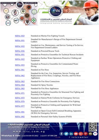 NFPA 1925 Standard on Marine Fire-Fighting Vessels
NFPA 1931
Standard for Manufacturer's Design of Fire Department Ground
Ladders
NFPA 1932
Standard on Use, Maintenance, and Service Testing of In-Service
Fire Department Ground Ladders
NFPA 1936 Standard on Powered Rescue Tools
NFPA 1951 Standard on Protective Ensembles for Technical Rescue Incidents
NFPA 1952
Standard on Surface Water Operations Protective Clothing and
Equipment
NFPA 1953
Standard on Protective Ensembles for Contaminated Water
Diving
NFPA 1961 Standard on Fire Hose
NFPA 1962
Standard for the Care, Use, Inspection, Service Testing, and
Replacement of Fire Hose, Couplings, Nozzles, and Fire Hose
Appliances
NFPA 1963 Standard for Fire Hose Connections
NFPA 1964 Standard for Spray Nozzles
NFPA 1965 Standard for Fire Hose Appliances
NFPA 1971
Standard on Protective Ensembles for Structural Fire Fighting and
Proximity Fire Fighting
NFPA 1975 Standard on Station/Work Uniforms for Emergency Services
NFPA 1976 Standard on Protective Ensemble for Proximity Fire Fighting
NFPA 1977
Standard on Protective Clothing and Equipment for Wild land
Fire Fighting
NFPA 1981
Standard on Open-Circuit Self-Contained Breathing Apparatus
(SCBA) for Emergency Services
NFPA 1982 Standard on Personal Alert Safety Systems (PASS)
 