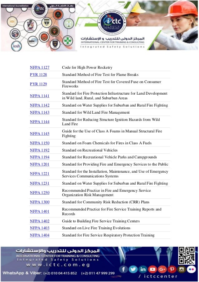 Document Information Pages