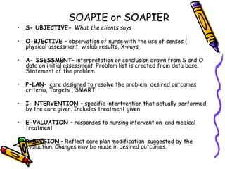 SOAPIE or SOAPIER
• S- UBJECTIVE- What the clients says
• O-BJECTIVE – observation of nurse with the use of senses (
physical assessment, v/slab results, X-rays
• A- SSESSMENT– interpretation or conclusion drawn from S and O
data on initial assessment. Problem list is created from data base.
Statement of the problem
• P-LAN- care designed to resolve the problem, desired outcomes
criteria, Targets , SMART
• I- NTERVENTION – specific intertvention that actually performed
by the care giver. Includes treatment given
• E-VALUATION – responses to nursing intervention and medical
treatment
• R-EVISION – Reflect care plan modification suggested by the
evaluation. Changes may be made in desired outcomes.
 