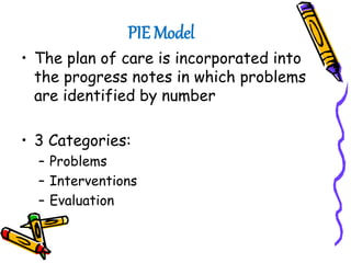 PIE Model
• The plan of care is incorporated into
the progress notes in which problems
are identified by number
• 3 Categories:
– Problems
– Interventions
– Evaluation
 