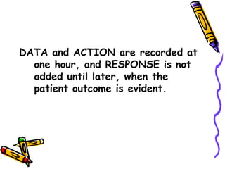 DATA and ACTION are recorded at
one hour, and RESPONSE is not
added until later, when the
patient outcome is evident.
 
