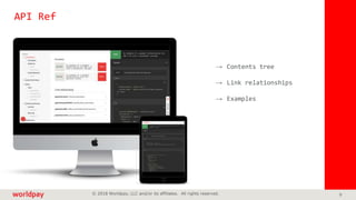 9© 2018 Worldpay, LLC and/or its affiliates. All rights reserved.
API Ref
→ Contents tree
→ Link relationships
→ Examples
 