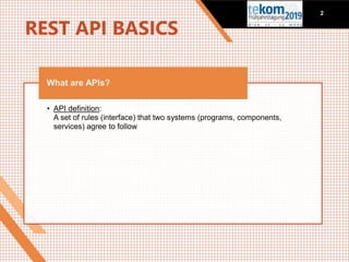 Documenting an API for the First Time? Quick-Start Tips for Your First ...