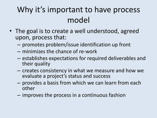 Why it’s important to have process
                model
• The goal is to create a well understood, agreed
  upon, process that:
  – promotes problem/issue identification up front
  – minimizes the chance of re-work
  – establishes expectations for required deliverables and
    their quality
  – creates consistency in what we measure and how we
    evaluate a project’s status and success
  – provides a basis from which we can learn from each
    other
  – improves the process in a continuous fashion
 