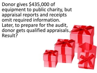 Note from charity before
taxes filed or due
(1) Amount(s), date(s) &
donor
(2) “No goods or services
were provided in
exchange for these gifts.”
[or describe and value
items provided]
 